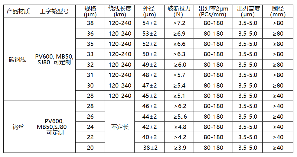 085930_547694_procont.png