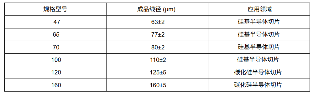 092608_978763_procont.png