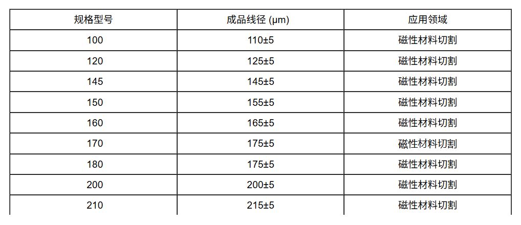 093657_924104_procont.png