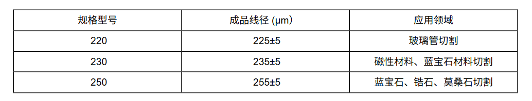 094330_578906_procont.png