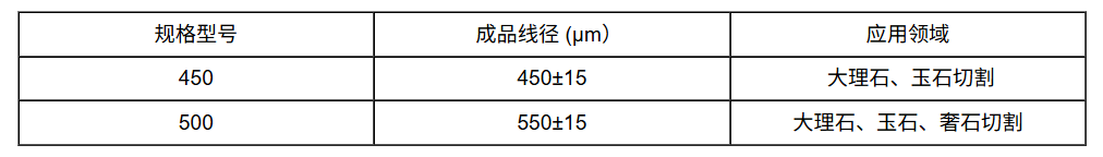 094849_909114_procont.png