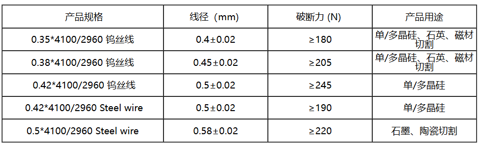 095641_813314_procont.png