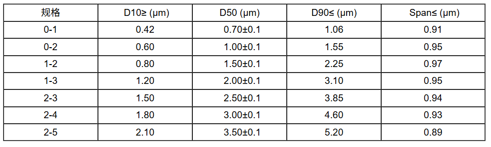 104051_522572_procont.png