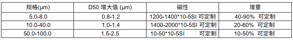 105000_215308_procont.png