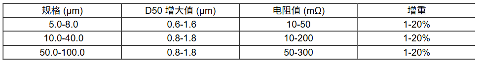 105202_255315_procont.png