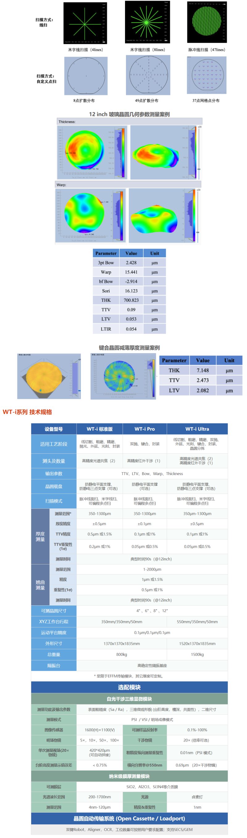 144546_362303_procont.png