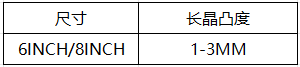 3335.png