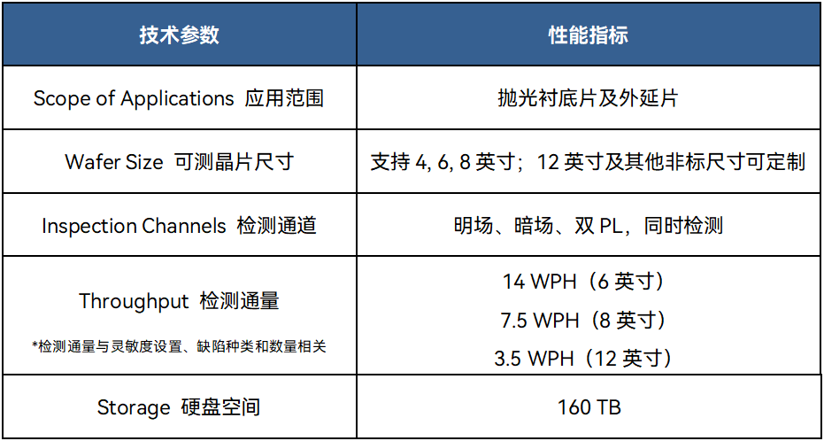 081506_441167_procont.png