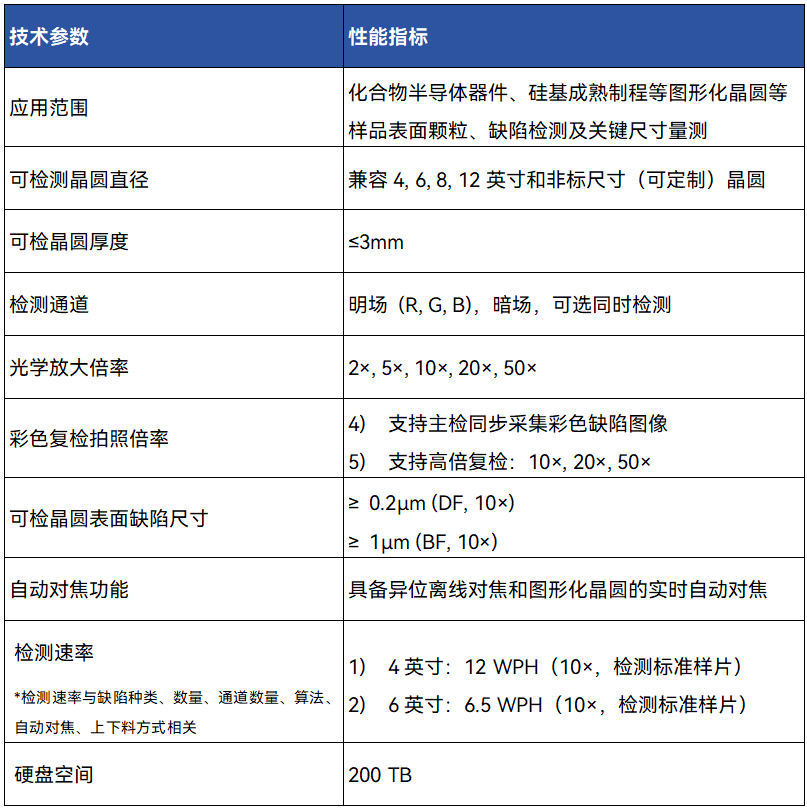 082142_904808_procont.png
