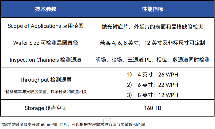 082555_299764_procont.png