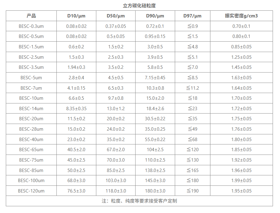 092923_253512_procont.png