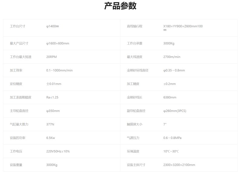 142309_029157_procont.png