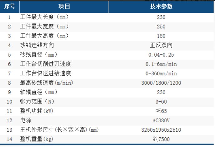 150454_769153_procont.png