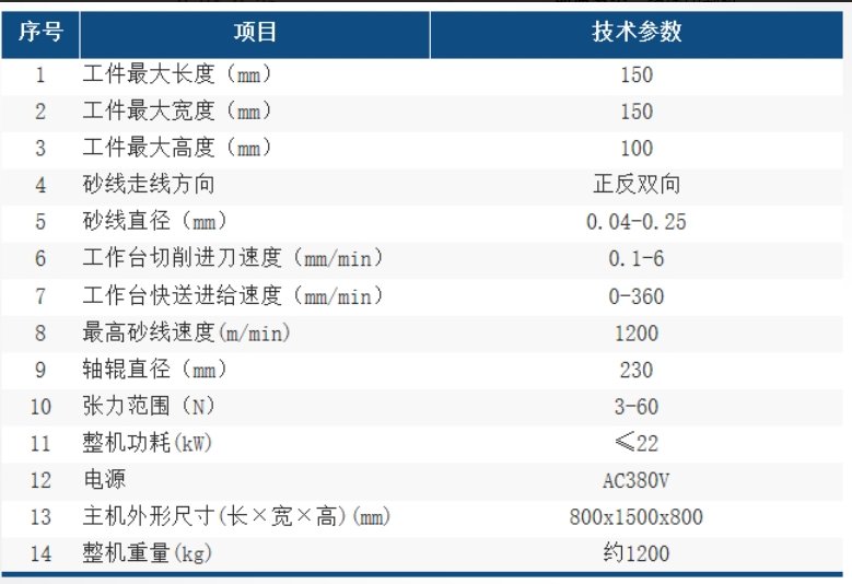 150816_571037_procont.png