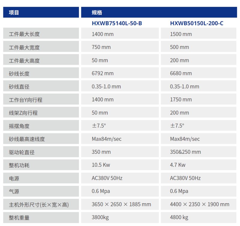 151322_367306_procont.png