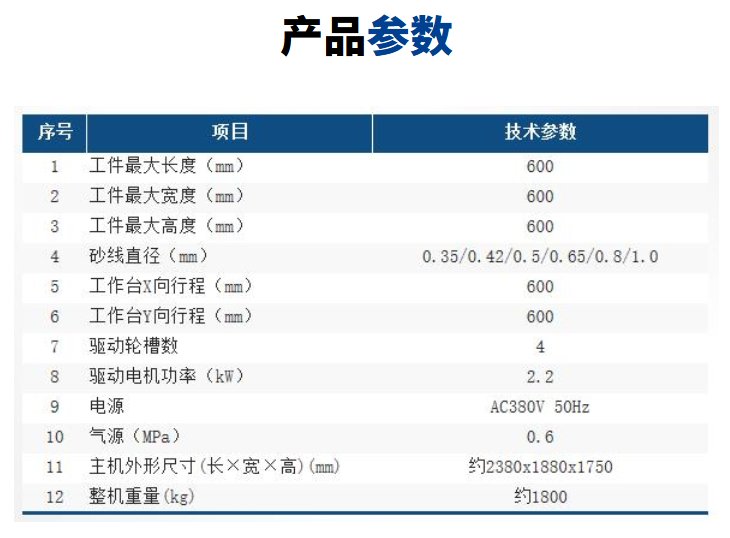 154211_501585_procont.png