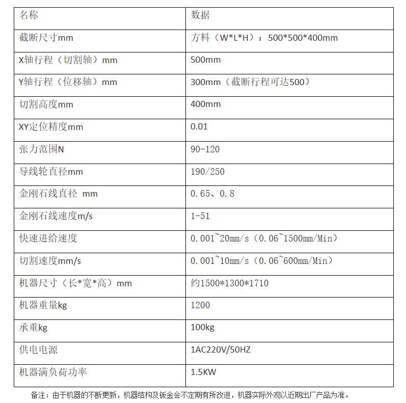 093005_322710_procont.png