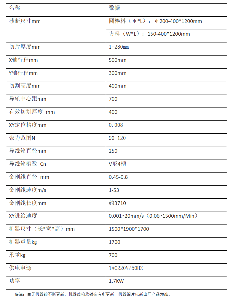 135831_469811_procont.png