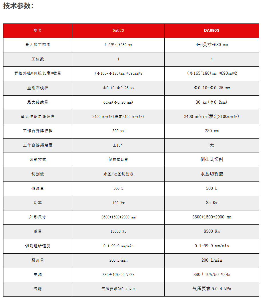 142012_407299_procont.png