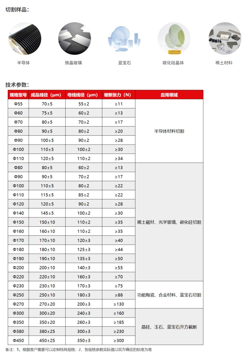 151544_858995_procont.png