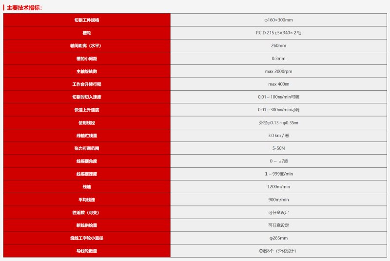 162840_028225_procont.png