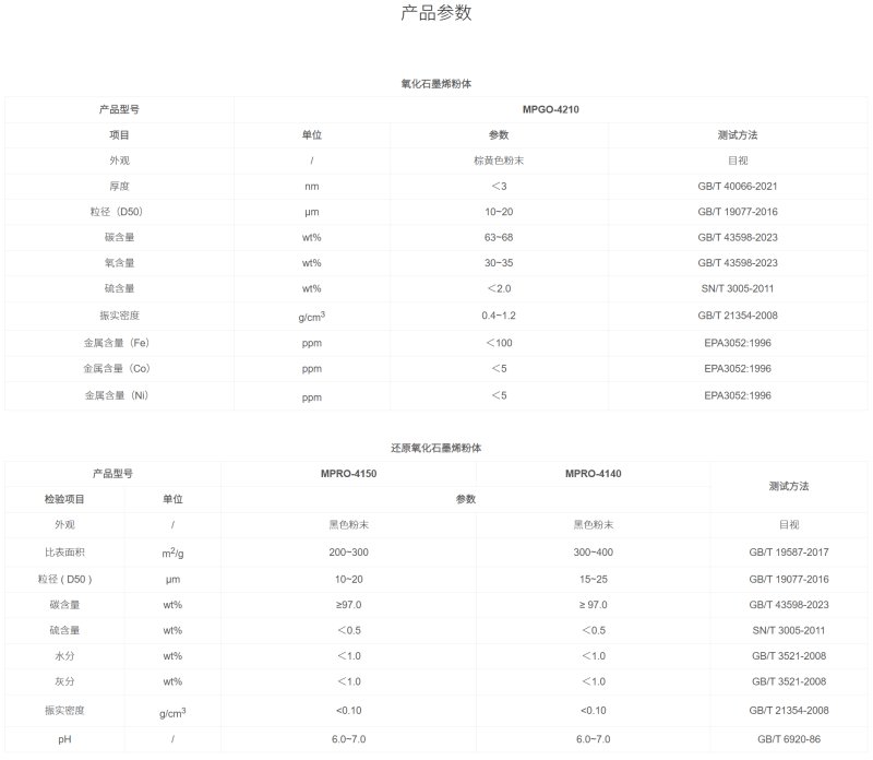 090623_290668_procont.png