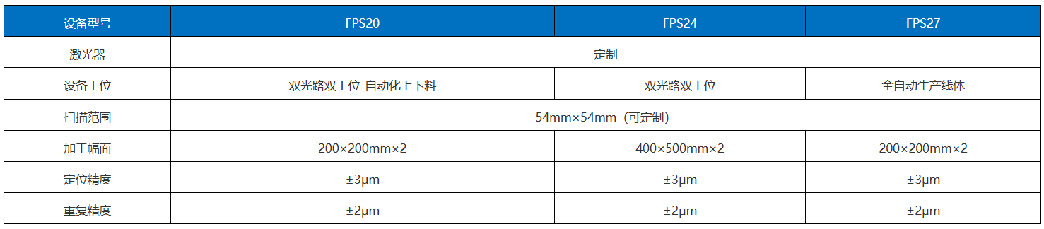 092617_788891_procont.png