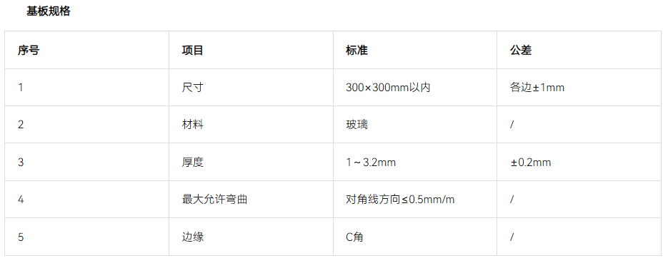 114553_542409_procont.png