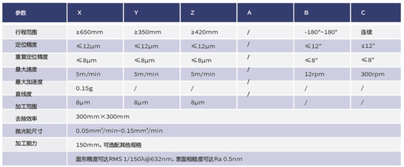 102512_180794_procont.png